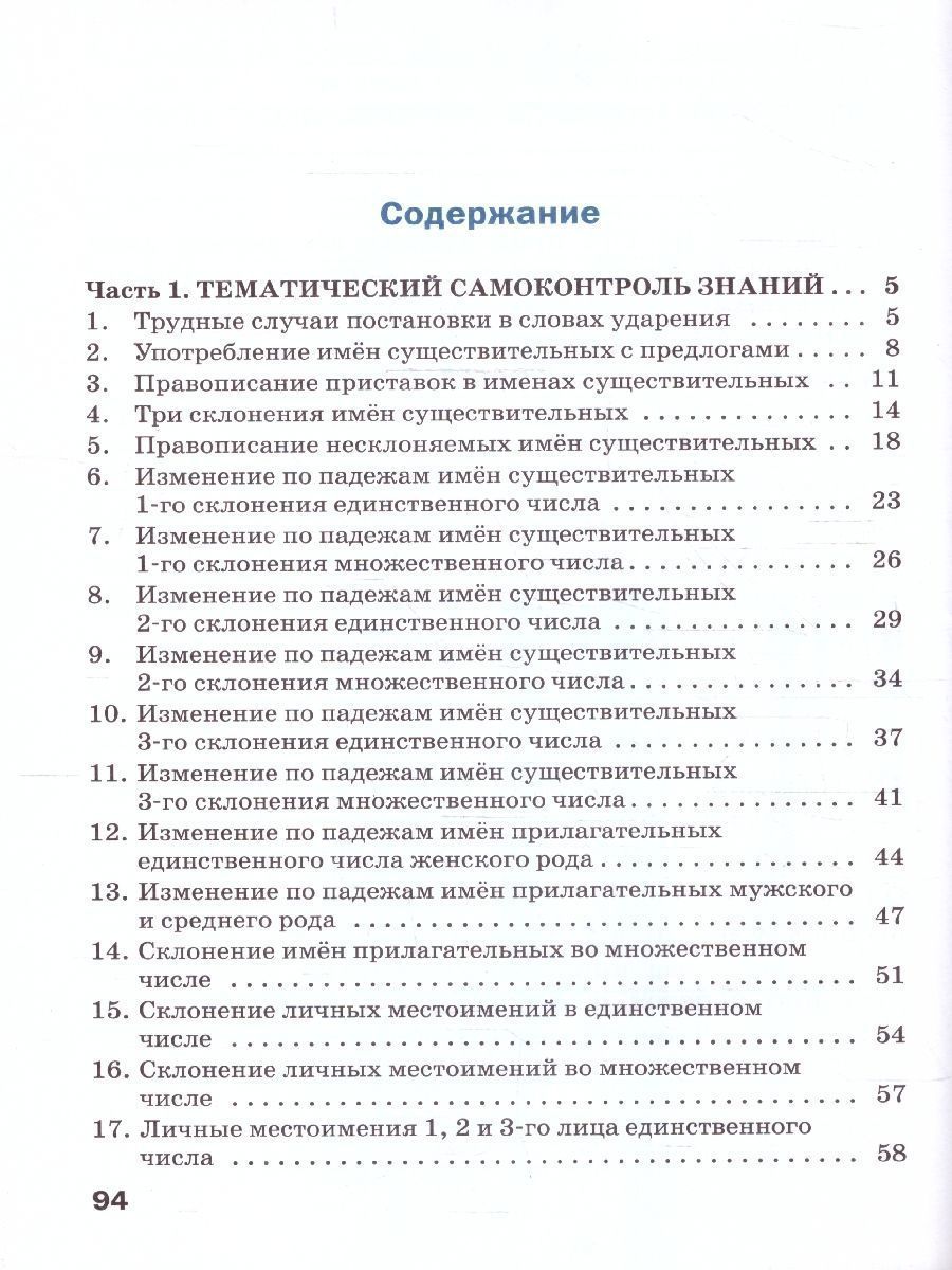 Обложка книги Тренажёр по Русскому языку 4 класс для подготовки к ВПР, Автор Клюхина И.В., издательство Вако | купить в книжном магазине Рослит
