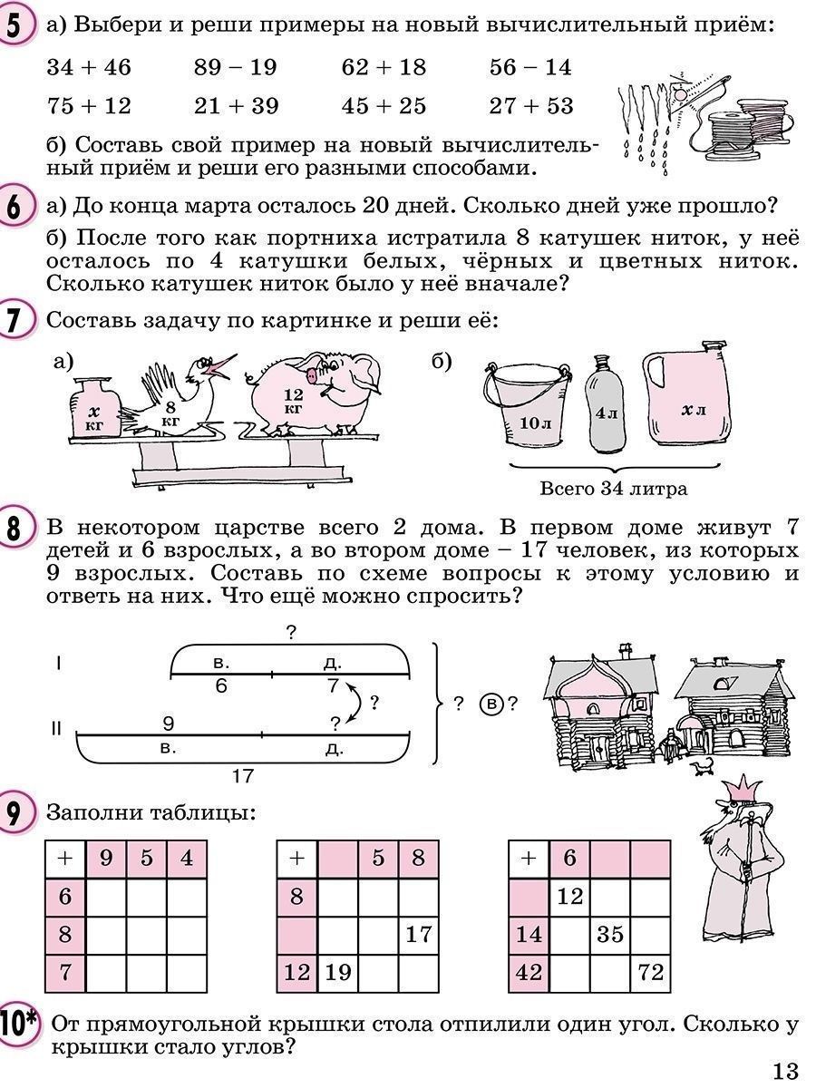 Обложка книги Математика 2 класс. Учебник в 3-х частях. Часть 1. ФГОС, Автор Петерсон Л.Г., издательство Просвещение/Союз                                   | купить в книжном магазине Рослит