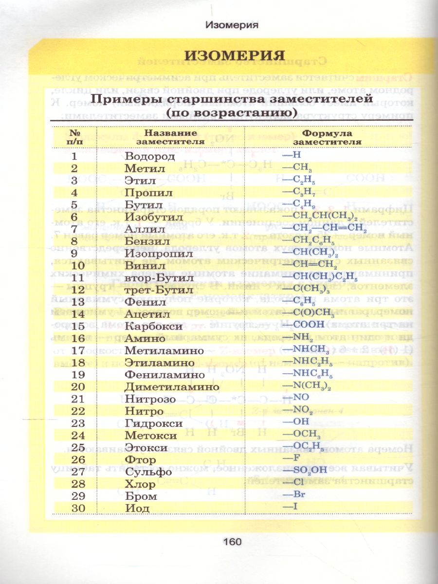 Обложка книги Органическая химия. Весь школьный курс в таблицах, Автор Литвинова С.А. Манкевич Н.В., издательство Кузьма                                             | купить в книжном магазине Рослит