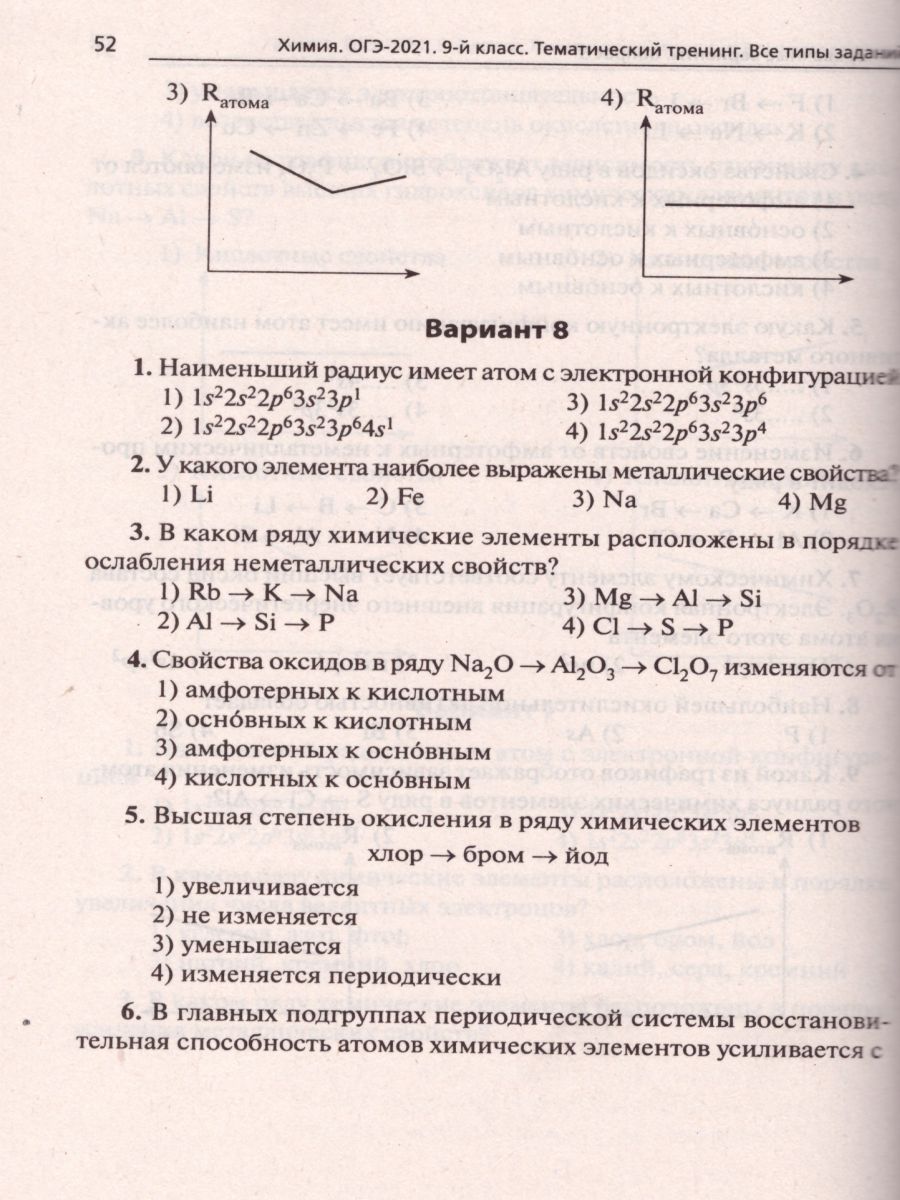 Обложка книги ОГЭ-2021 Химия 9 класс. Тематический тренинг, Автор Доронькин В.Н., издательство ЛЕГИОН | купить в книжном магазине Рослит