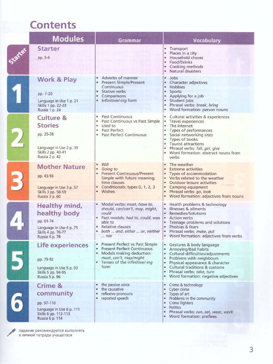 Обложка книги Английский язык. 7 класс. Учебник. Углублённый уровень (ФП2022), Автор Баранова К. М. Дули Д. Копылова В.В., издательство Просвещение | купить в книжном магазине Рослит