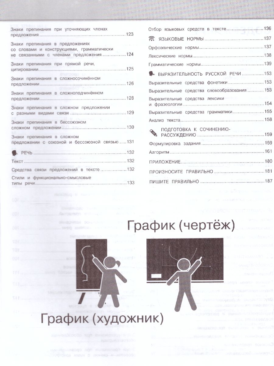 Обложка книги Русский язык Наглядный школьный курс: удобно и понятно, Автор Железнова Е. В. Колчина С. Е., издательство ЭКСМО | купить в книжном магазине Рослит