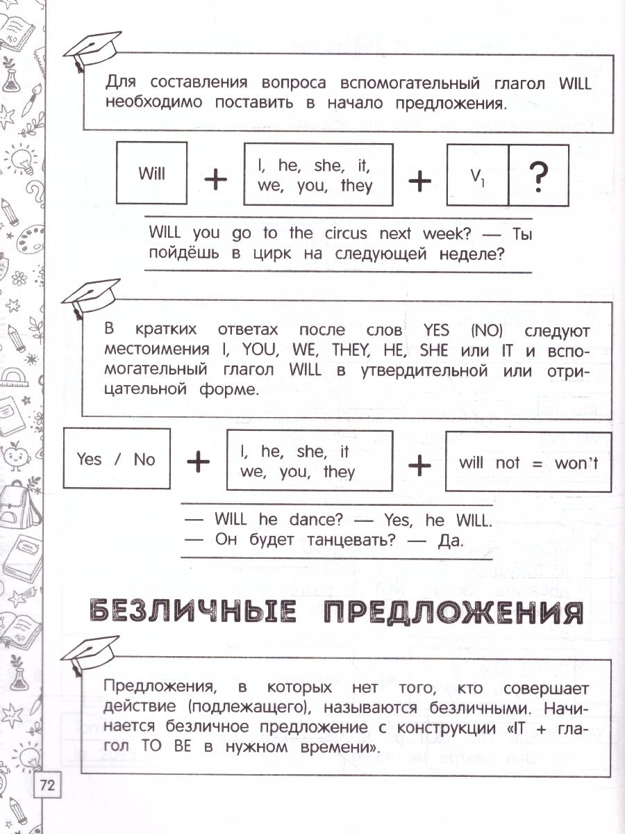 Обложка книги Английский язык в схемах, таблицах, рисунках 1-4 классы. Наглядный справочник младшего школьника , Автор Львова М. А., издательство ЭКСМО | купить в книжном магазине Рослит