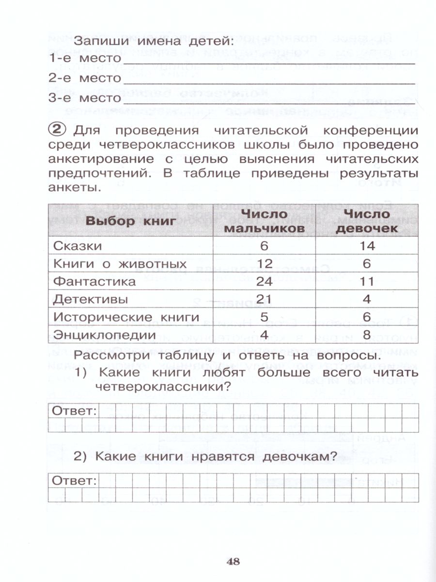 Обложка книги ВПР Математика 4 класс. Обучающие проверочные работы, Автор Богданова В.В. Разагатова Н.А., издательство Просвещение/Союз                                   | купить в книжном магазине Рослит