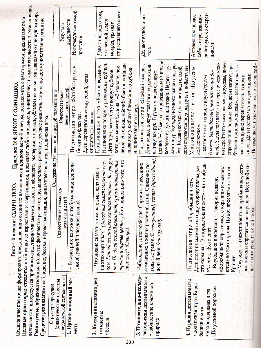 Обложка книги Образовательная деятельность на прогулках. Картотека прогулок на каждый день. От рождения до школы Группы раннего возраста (2-3 г.), Автор Небыкова О.Н., издательство Учитель | купить в книжном магазине Рослит