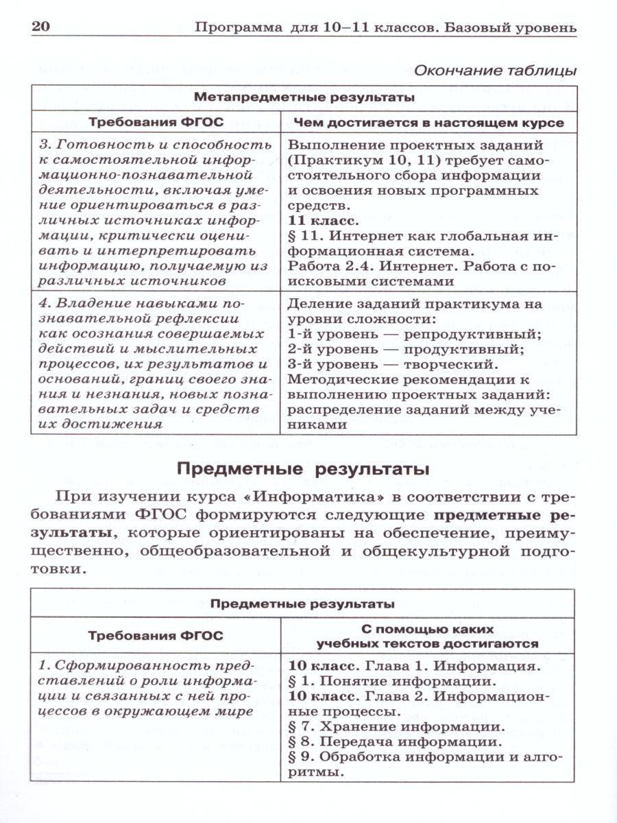 Обложка книги Информатика 10-11 класс. Базовый уровень. Программа для старшей школы. ФГОС, Автор Семакин И.Г., издательство Просвещение/Союз                                   | купить в книжном магазине Рослит