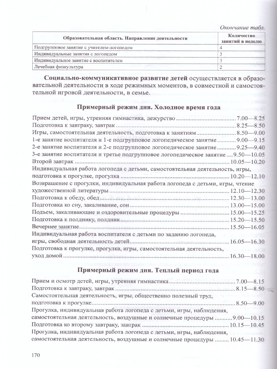 Обложка книги Комплексная образовательная программа дошкольного образования для детей с тяжелыми нарушениями речи (общим недоразвитием речи) с 3 до 7 лет, Автор Нищева Н.В., издательство ДЕТСТВО-ПРЕСС | купить в книжном магазине Рослит