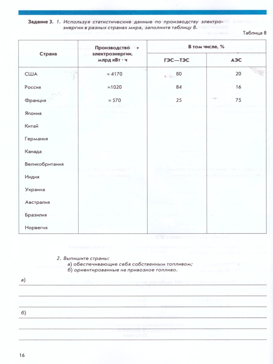 Обложка книги География 10-11 классы. Экономическая и социальная география мира. Рабочая тетрадь с контурными картами и заданиями для подготовки к ЕГЭ. ФГОС, Автор Сиротин В.И., издательство Просвещение | купить в книжном магазине Рослит