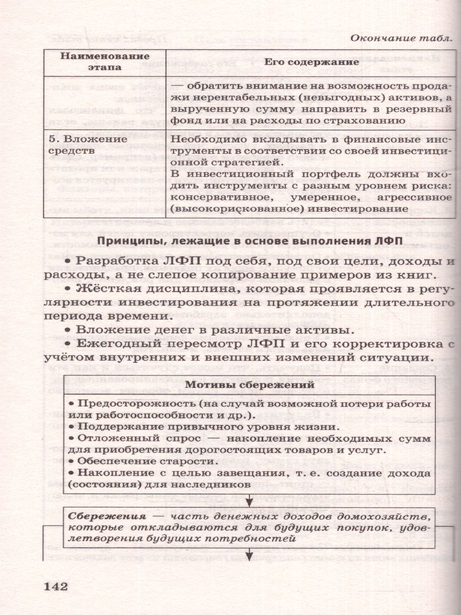 Обложка книги ОГЭ Обществознание. Новый полный справочник.Подготовка к ОГЭ, Автор Баранов П. А., издательство АСТ | купить в книжном магазине Рослит