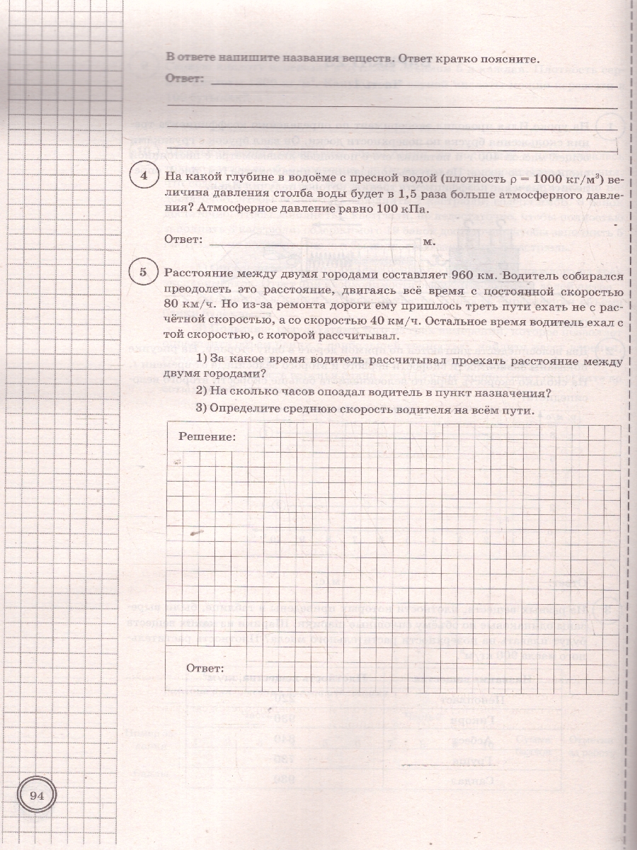 Обложка книги ВПР Физика 7 класс. Типовые задания. 25 вариантов. ФИОКО СТАТГРАД. ФГОС Новый, Автор Якута А. А., издательство Экзамен | купить в книжном магазине Рослит