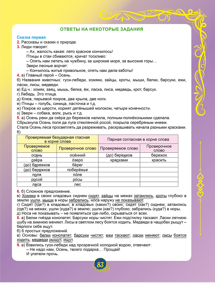 Обложка книги Комплексные проверочные работы. Учимся со сказкой. 3 класс., Автор Буряк М.В., издательство Планета | купить в книжном магазине Рослит