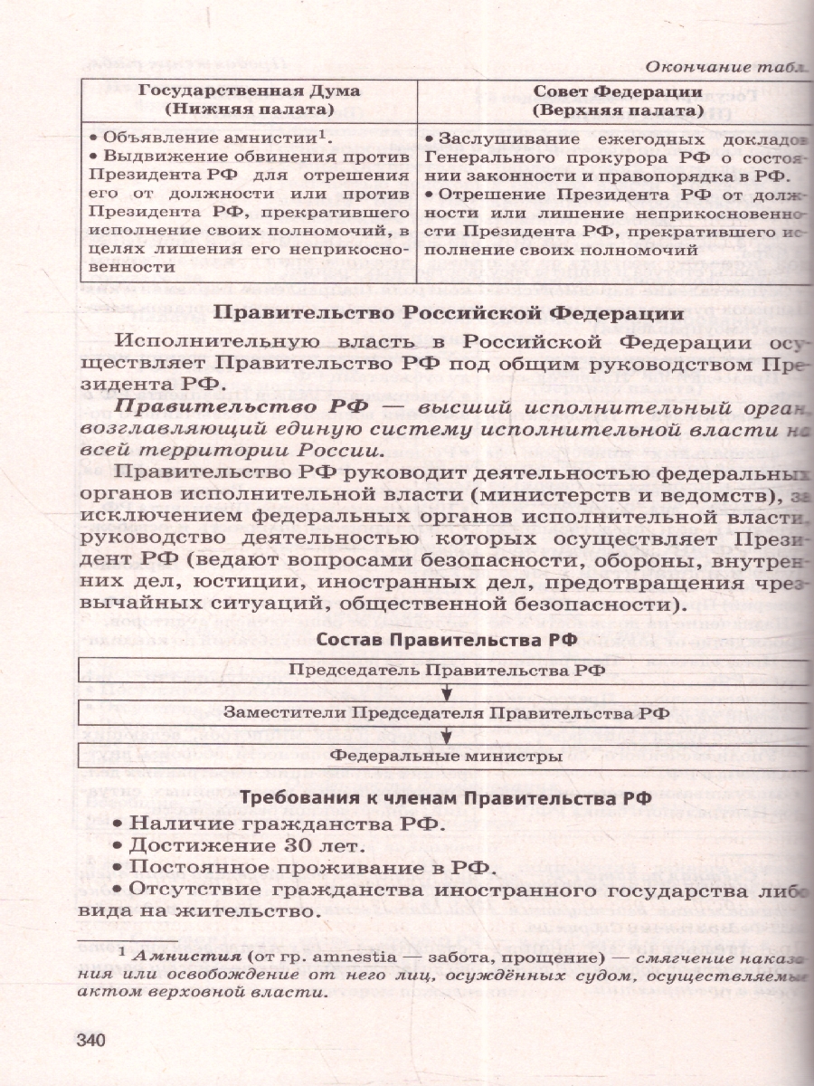 Обложка книги Обществознание ЕГЭ 10-11 классы. Новый полный справочник для подготовки к ЕГЭ, Автор Баранов П. А.; Воронцов А. В.; Шевченко С. В., издательство АСТ | купить в книжном магазине Рослит