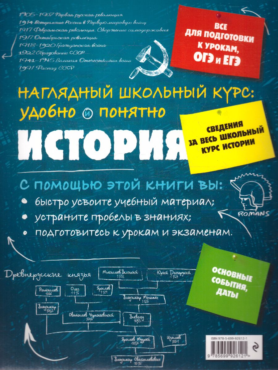 Обложка книги История Наглядный школьный курс: удобно и понятно, Автор Кужель С.И., издательство ЭКСМО | купить в книжном магазине Рослит