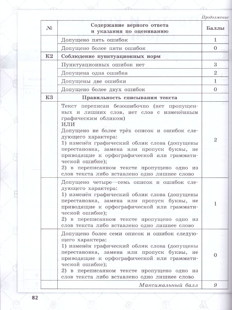 Обложка книги ВПР Русский язык 6 класс. 15 вариантов, Автор Стаценко Т.Н., издательство Просвещение | купить в книжном магазине Рослит