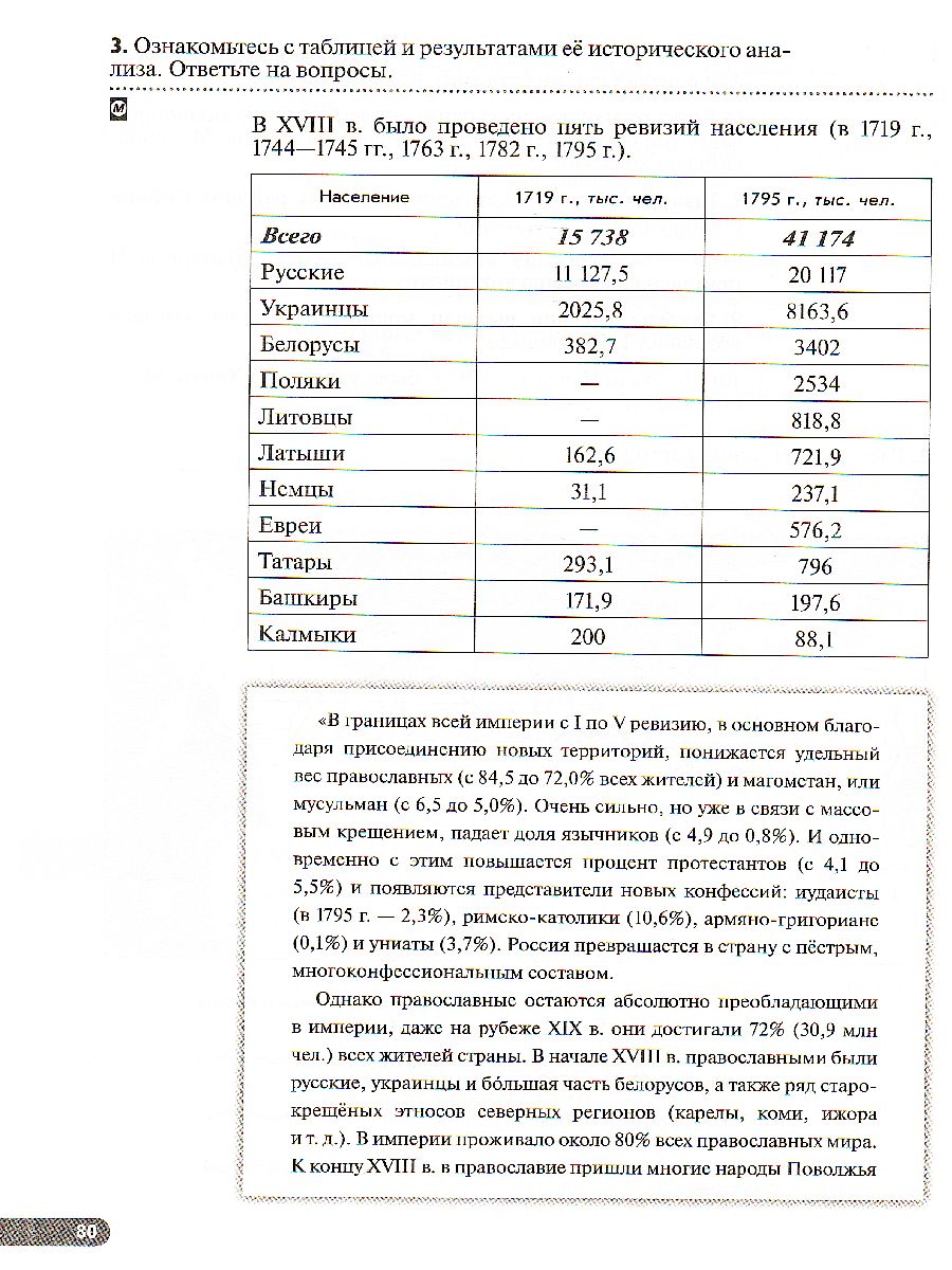 Обложка книги История России 8 класс. Рабочая тетрадь. ИКС. Вертикаль. ФГОС, Автор Симонова Е.В. Клоков В.А., издательство Просвещение | купить в книжном магазине Рослит