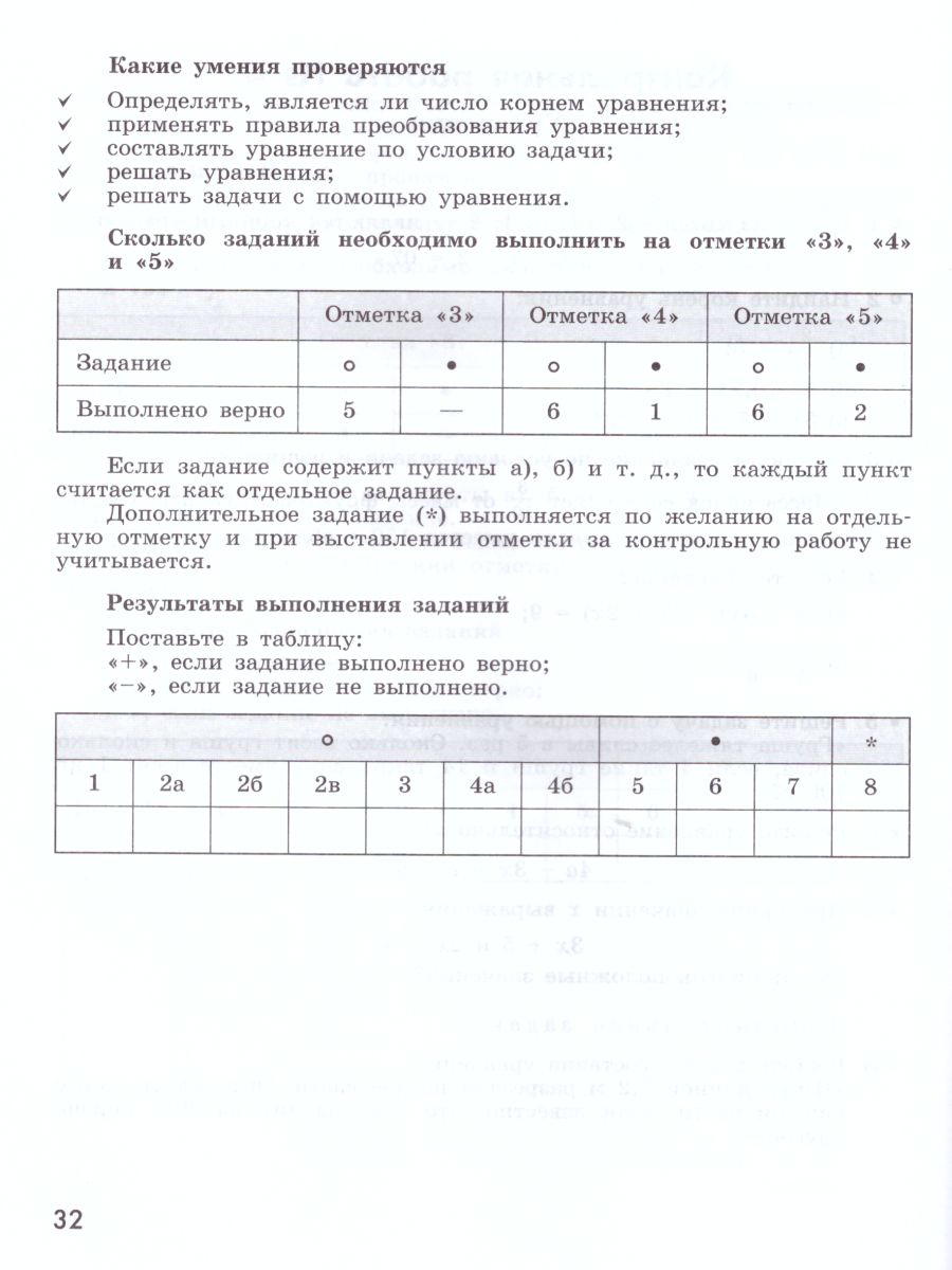 картинка Алгебра 7 класс. Контрольные работы от магазина Рослит