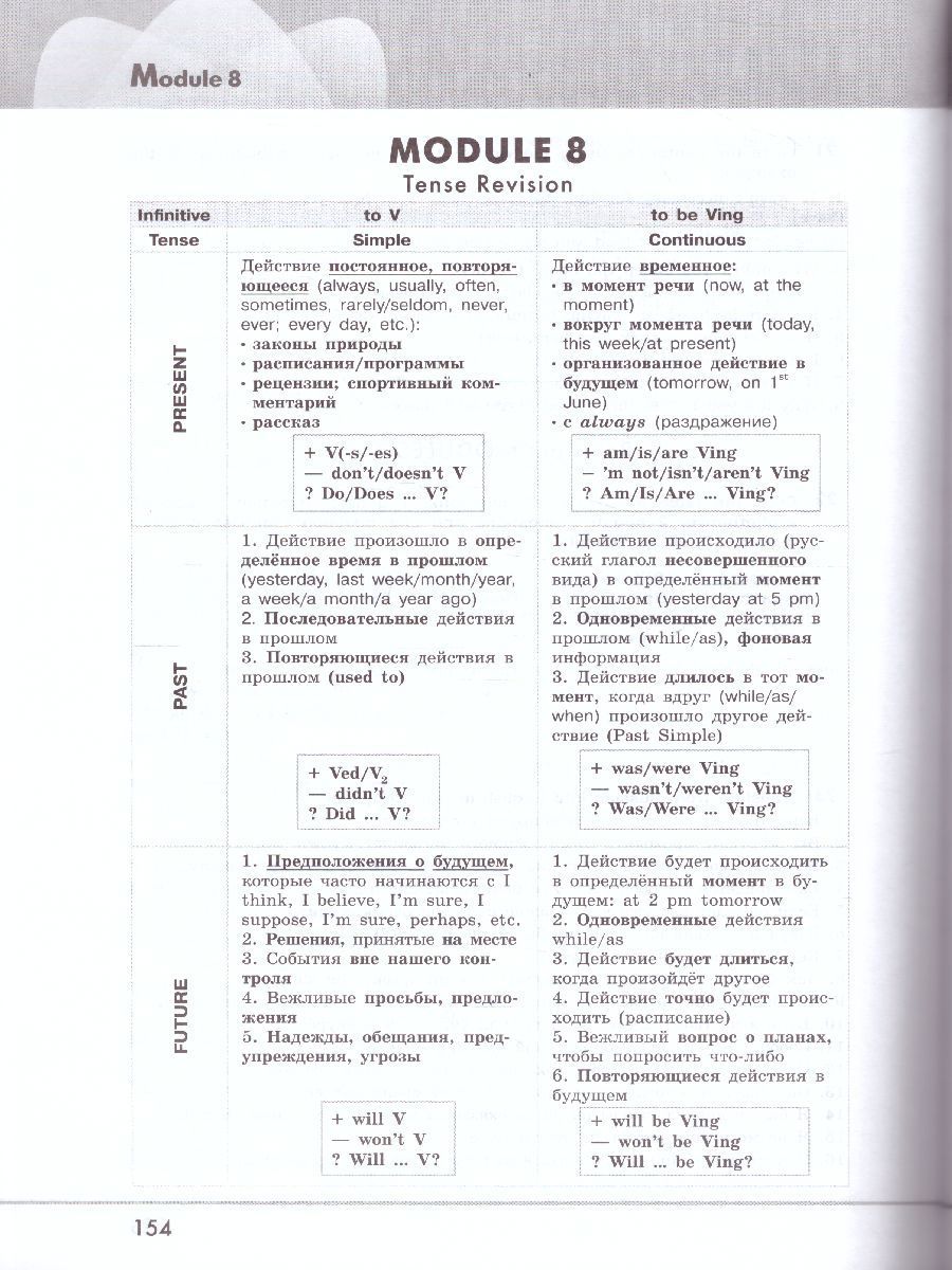 Обложка книги Английский в фокусе 9 класс. Spotlight. Грамматический тренажер, Автор Тимофеева С.Л., издательство Просвещение | купить в книжном магазине Рослит