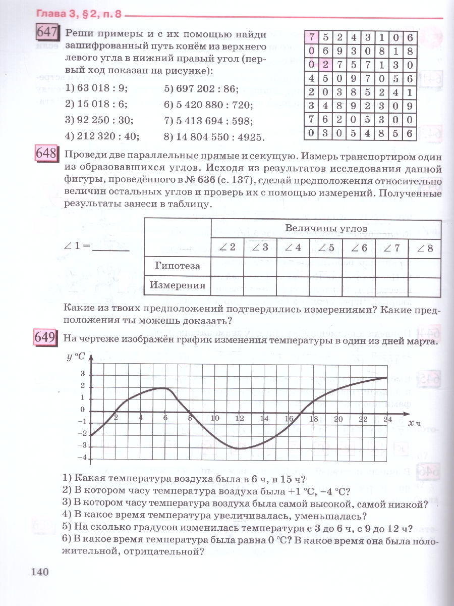 картинка Математика. 5 класс. Углубленный уровень. Учебник. В 2 ч. Часть 2 от магазина Рослит