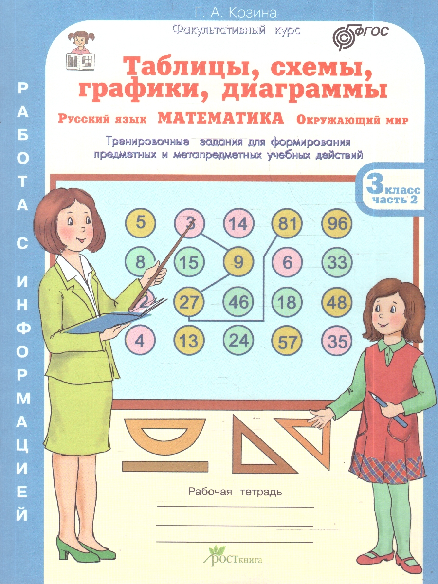 Обложка книги Математика, Русский язык, Окружающий мир 3 класс. Таблицы, схемы, графики, диаграммы. Рабочая тетрадь в 3-х частях. ФГОС, Автор Козина Г.А., издательство Росткнига | купить в книжном магазине Рослит