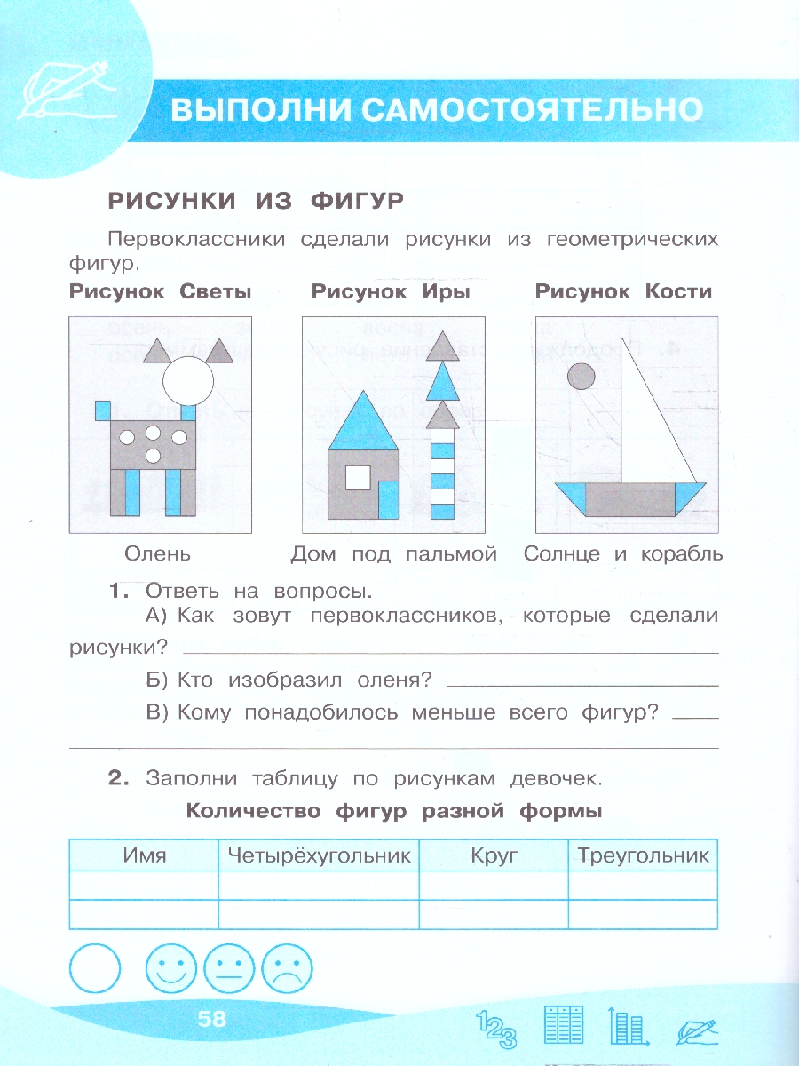 Обложка книги Работа с информацией 1 класс. Числа, таблицы, диаграммы. ФГОС, Автор Рыдзе О.А., издательство Просвещение/Союз                                   | купить в книжном магазине Рослит