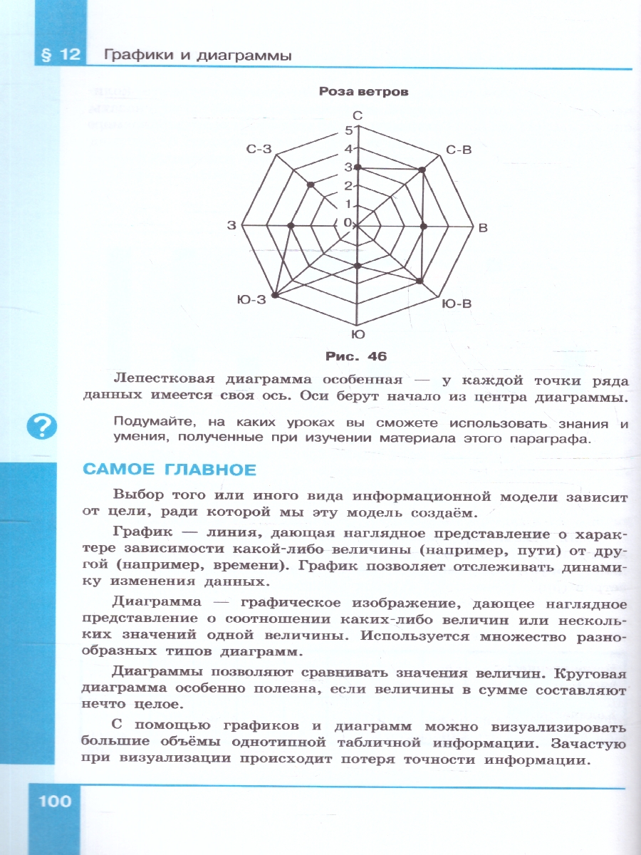Обложка книги Информатика 6 класс. Учебное пособие, Автор Босова Л. Л. Босова А. Ю., издательство Просвещение | купить в книжном магазине Рослит