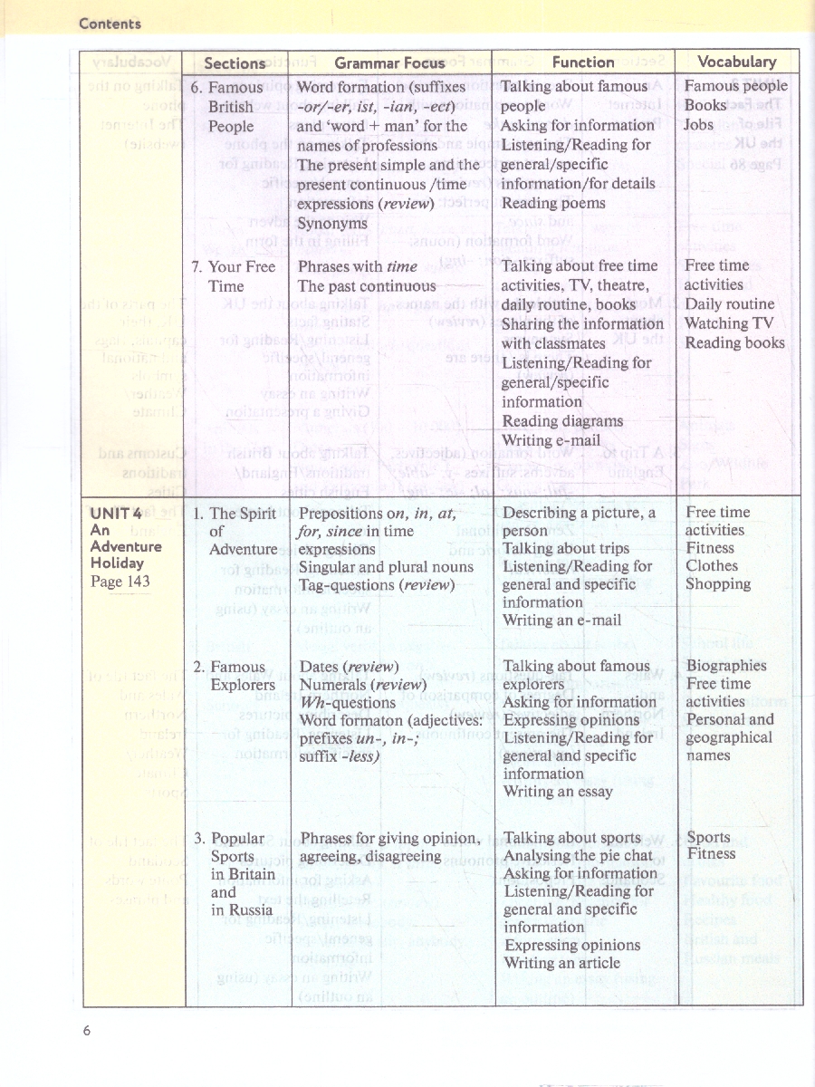 Обложка книги Английский язык. 6 класс. Учебное пособие, Автор Биболетова М.З., издательство Просвещение | купить в книжном магазине Рослит