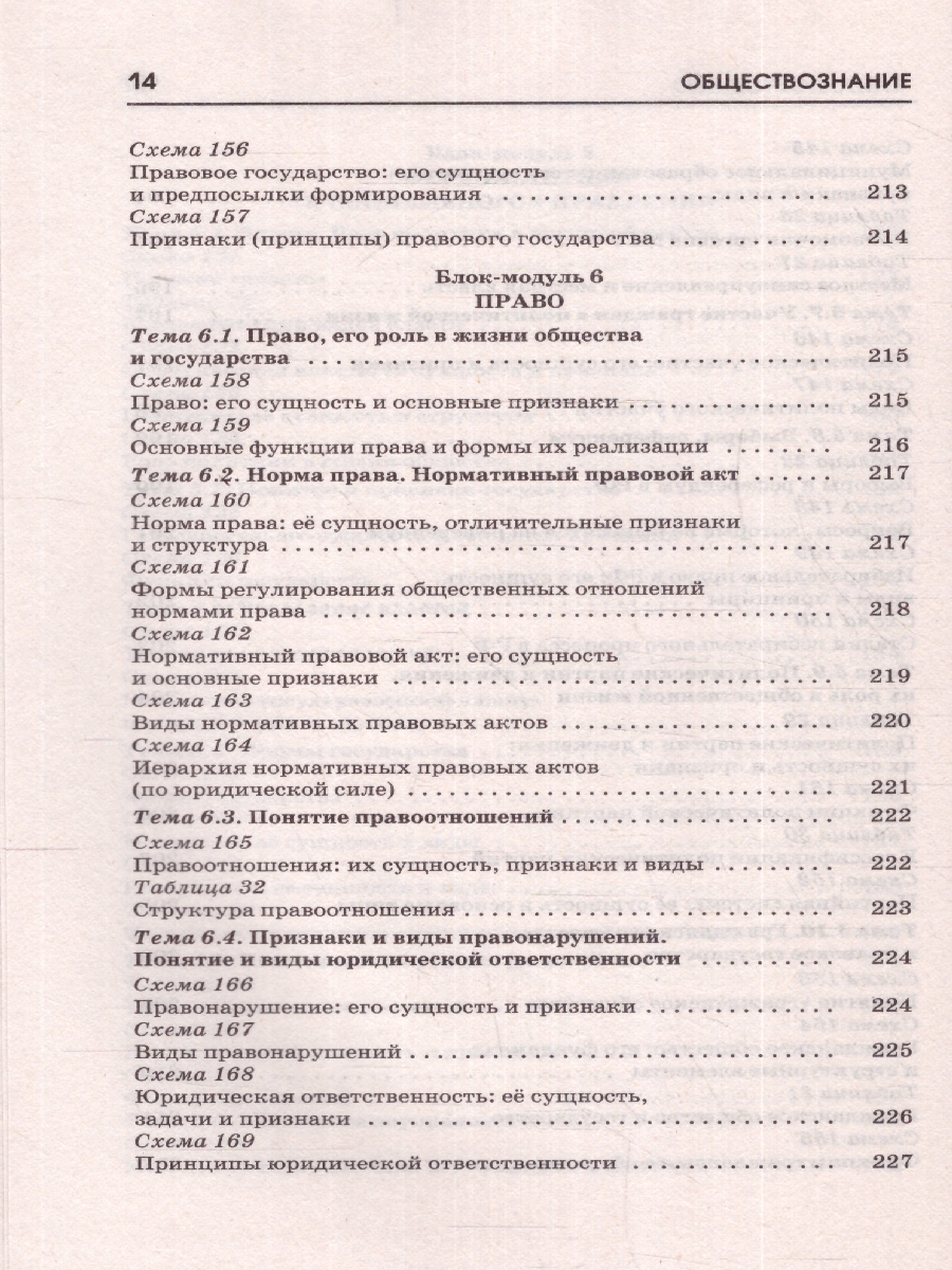 Обложка книги ОГЭ. Обществознание. Готовимся к ОГЭ за 30 дней, Автор Баранов П. А., издательство АСТ | купить в книжном магазине Рослит