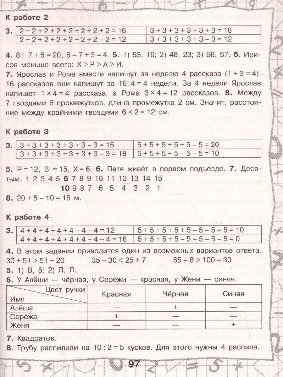 Обложка книги Математика 1-4 класс. Решаем на "отлично". Нескучные задания с ответами и пояснениями, Автор Узорова О.В., издательство АСТ | купить в книжном магазине Рослит