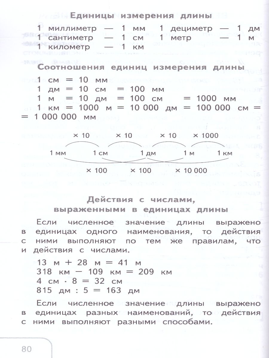 Обложка книги Математика 1-4 класс. Справочник по математике. Готовимся к ВПР, Автор Селькина Л.В. Худякова М.А., издательство Просвещение/Союз                                   | купить в книжном магазине Рослит