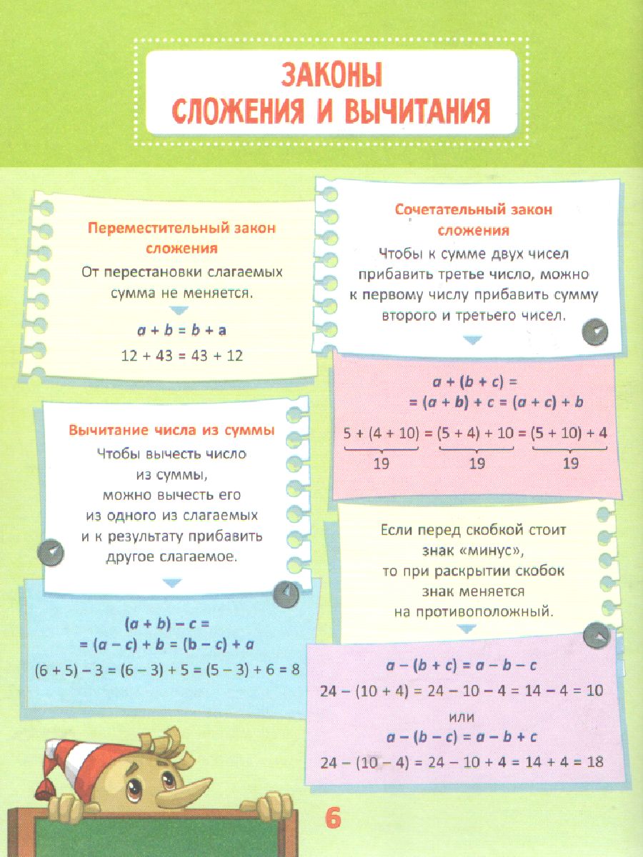 Обложка книги Русский язык, Математика, Чтение. Настольная книга школьника, Автор Крутецкая В.А., издательство ЛИТЕРА | купить в книжном магазине Рослит