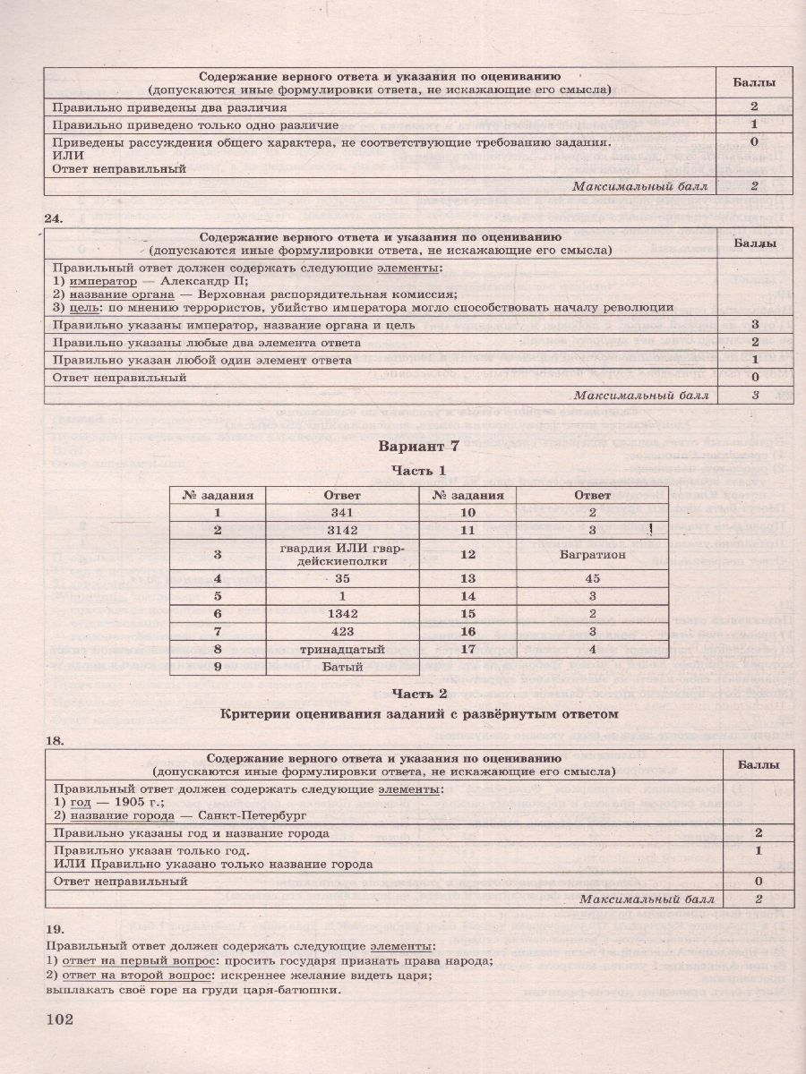Обложка книги ОГЭ 2023 История. Типовые тестовые задания. 12 вариантов, Автор Орлова Татьяна Сергеевна; Безносов Александр Эдуардович, издательство Экзамен | купить в книжном магазине Рослит