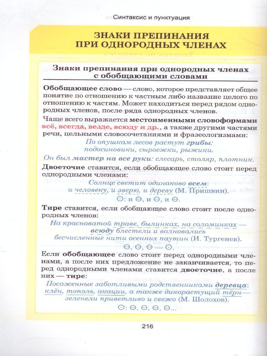 Обложка книги Русский язык. Весь школьный курс в таблицах, Автор Петкевич Л.А., издательство Кузьма                                             | купить в книжном магазине Рослит