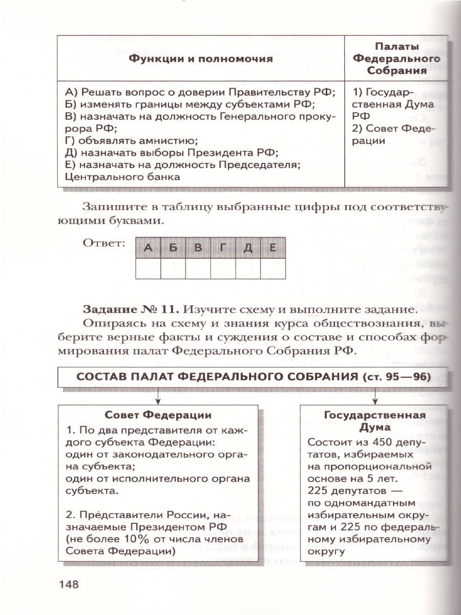 Обложка книги Обществознание 9-11 классы. Конституция РФ. Учебное пособие, Автор Федоров И.Н. Федорова С.А., издательство Вентана-Граф | купить в книжном магазине Рослит