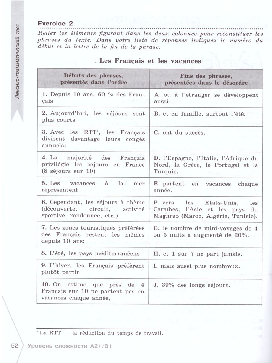 Обложка книги Французский язык 9-11 классы. Сборник контрольных заданий, Автор Бубнова Г.И. Денисова О.Д. Ратникова Е.И., издательство Просвещение/Союз                                   | купить в книжном магазине Рослит