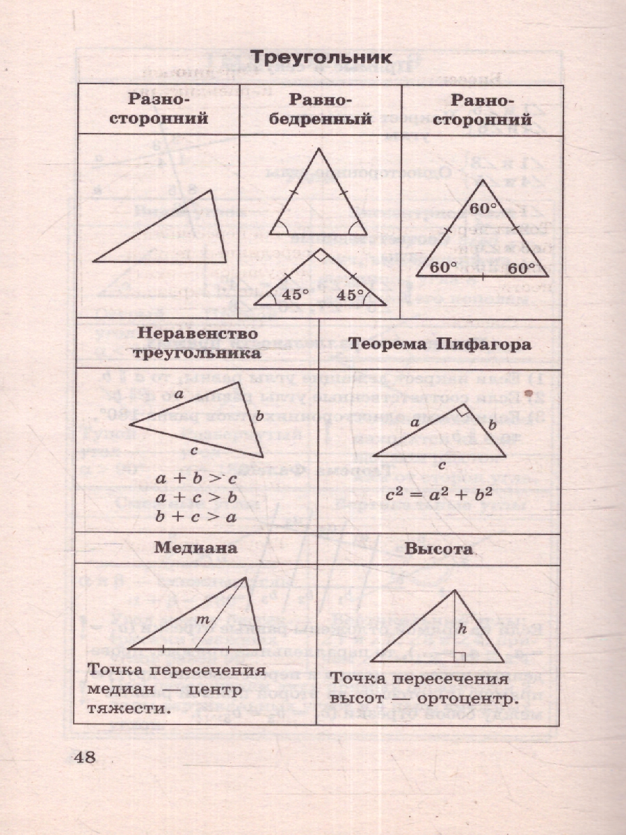 Обложка книги Математика 10-11 классы в таблицах, Автор Автор не указан, издательство АСТ | купить в книжном магазине Рослит