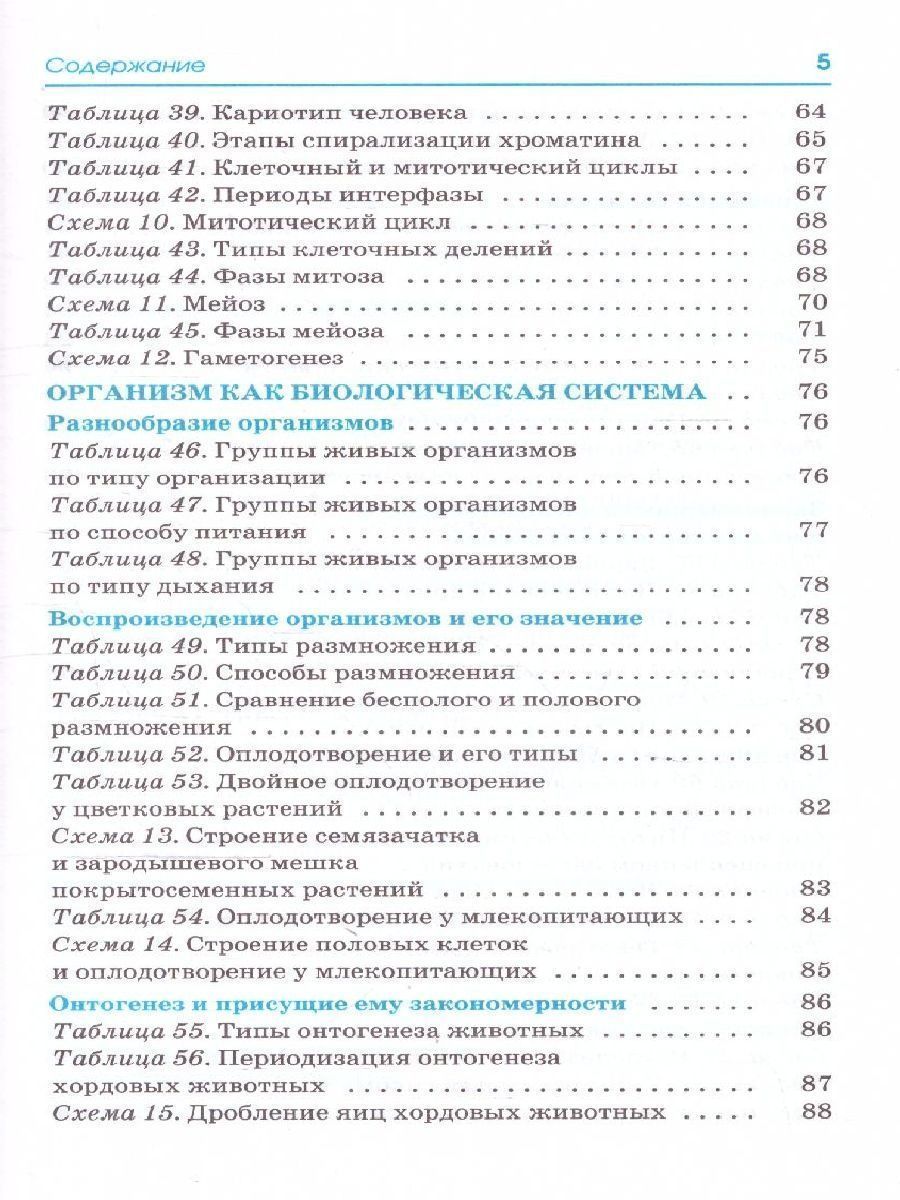 Обложка книги ЕГЭ. Биология. Весь школьный курс в таблицах и схемах для подготовки к ЕГЭ , Автор Маталин А.В., издательство АСТ | купить в книжном магазине Рослит