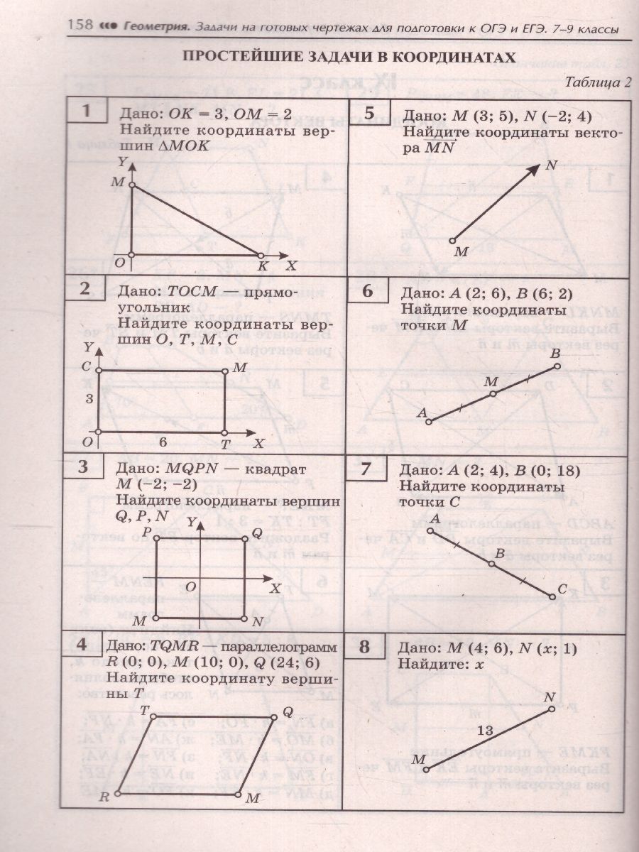 Обложка книги Геометрия. Задачи на готовых чертежах 7-9 класс / Большая перемена, Автор Балаян, издательство Феникс ТД                                          | купить в книжном магазине Рослит