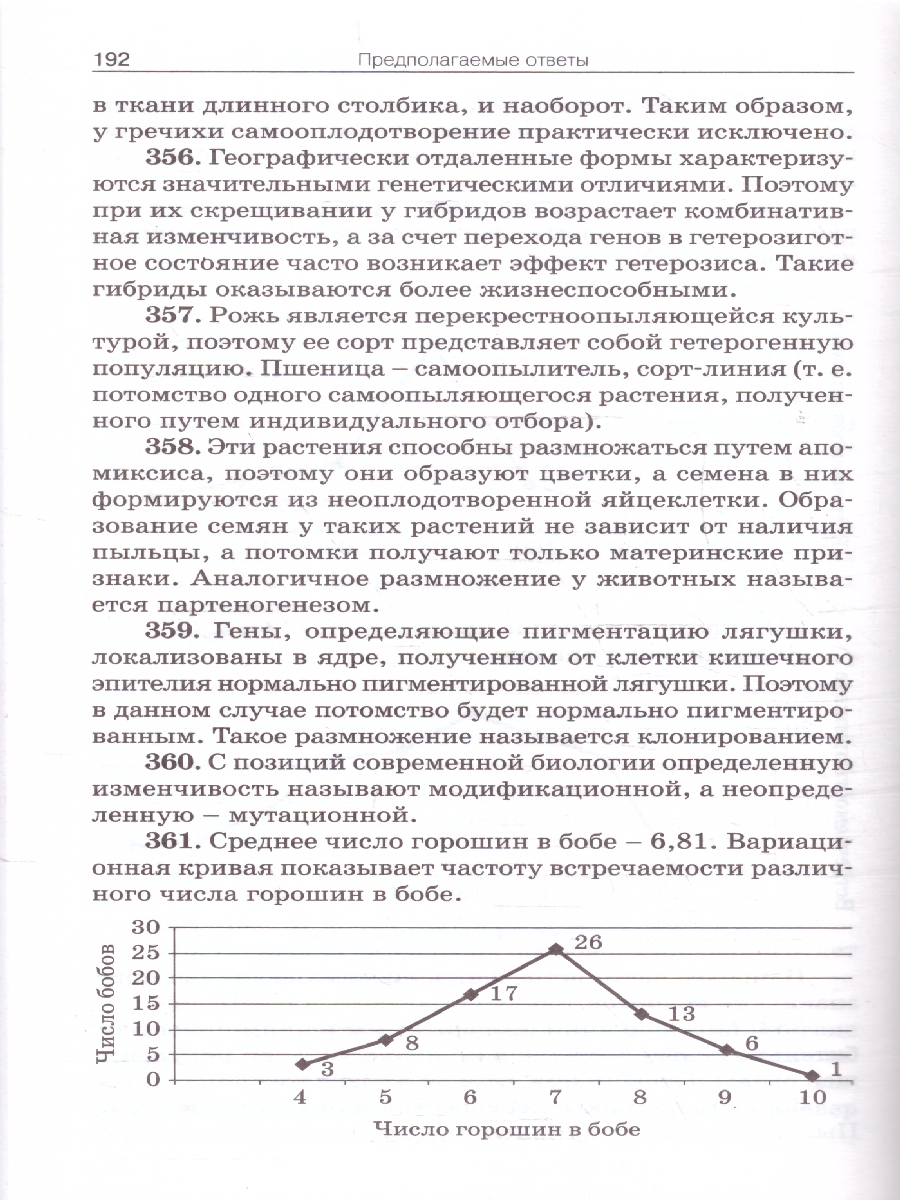 Обложка книги Биология 9-11 классы Сборник задач по общей биологии, Автор Демьянков Е. Н.;Соболев А. Н.;Суматохин С. В., издательство Вако | купить в книжном магазине Рослит
