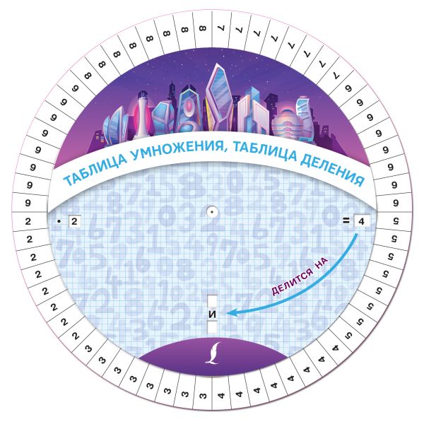 Обложка Таблица умножения, таблица деления. Диск-вертушка, издательство АСТ | купить в книжном магазине Рослит