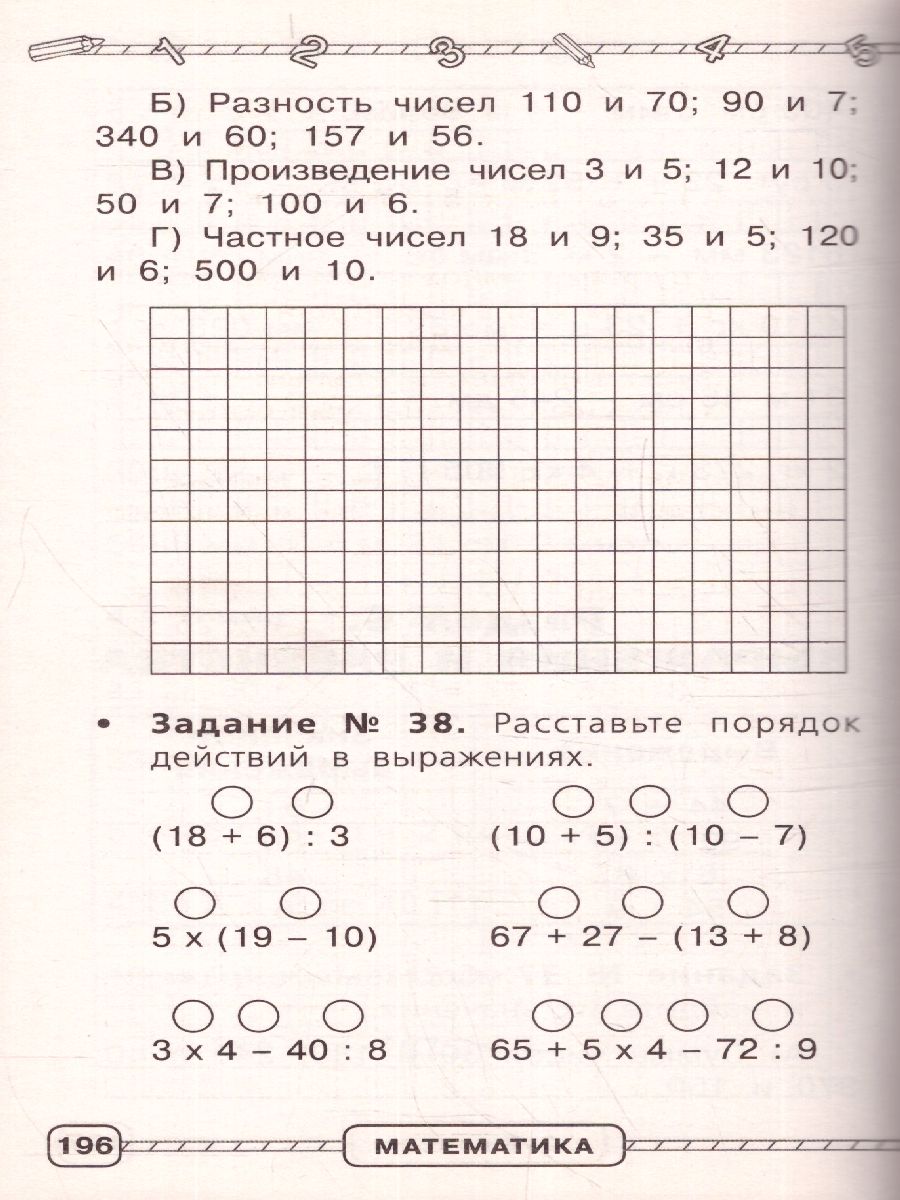 Обложка книги Математика 1-4 класс. В схемах и таблицах, Автор Узорова О.В. Нефёдова Е.А., издательство АСТ | купить в книжном магазине Рослит