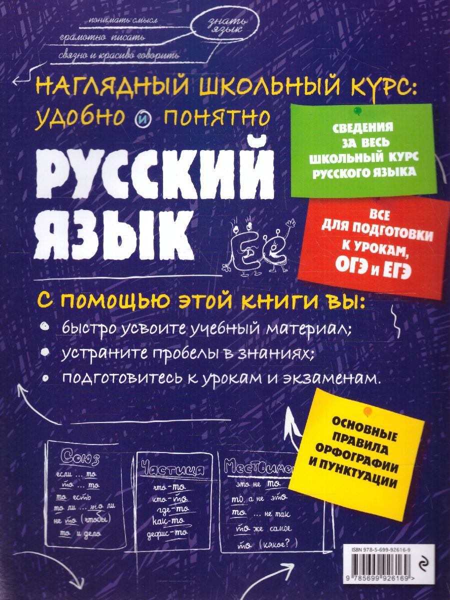 Обложка книги Русский язык Наглядный школьный курс: удобно и понятно, Автор Железнова Е. В. Колчина С. Е., издательство ЭКСМО | купить в книжном магазине Рослит