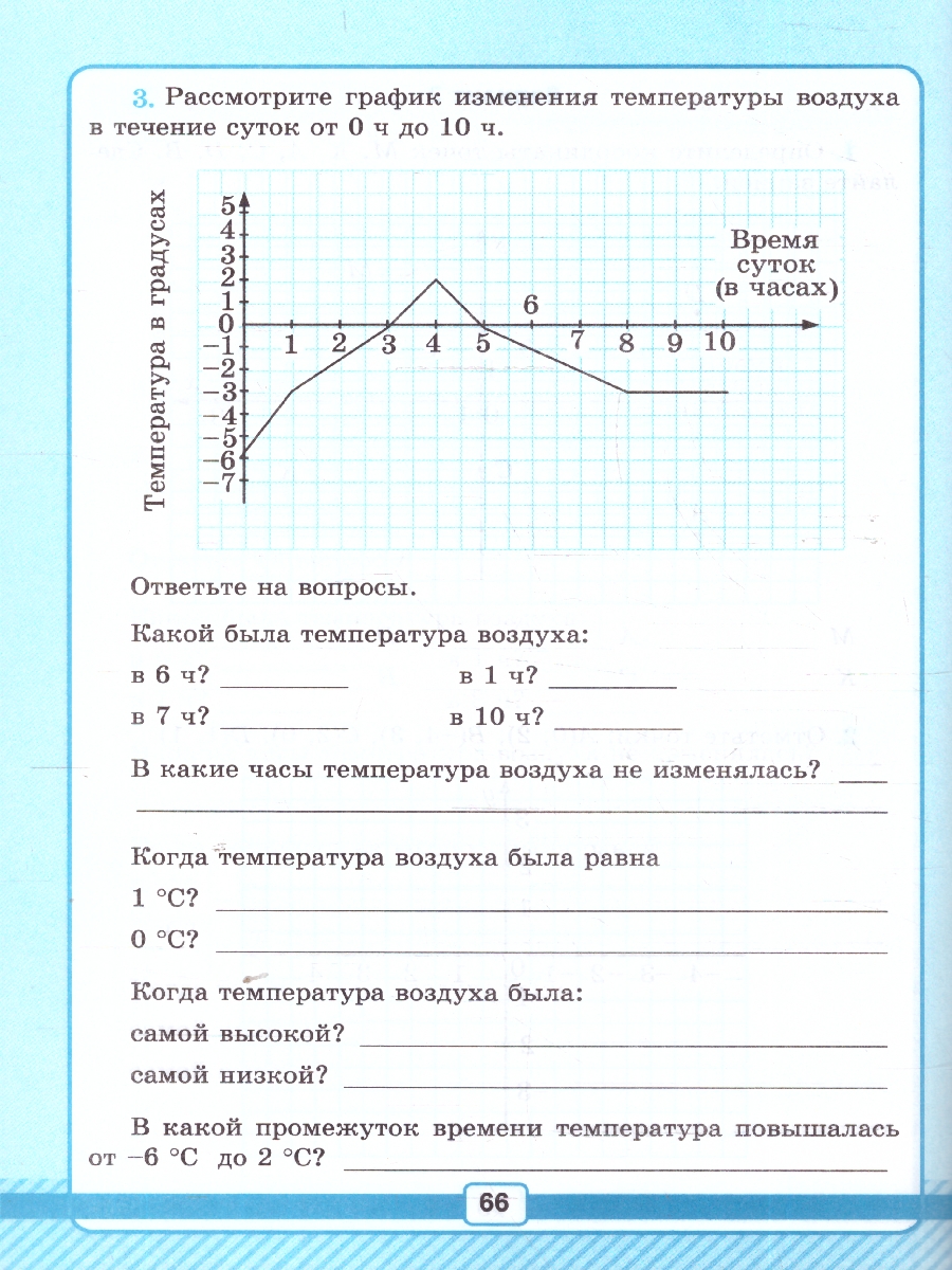Обложка книги Математика 6 класс. Рабочая тетрадь для контрольных работ. Часть 2. К новому учебнику. ФГОС Новый, Автор Рудницкая В. Н., издательство Экзамен | купить в книжном магазине Рослит
