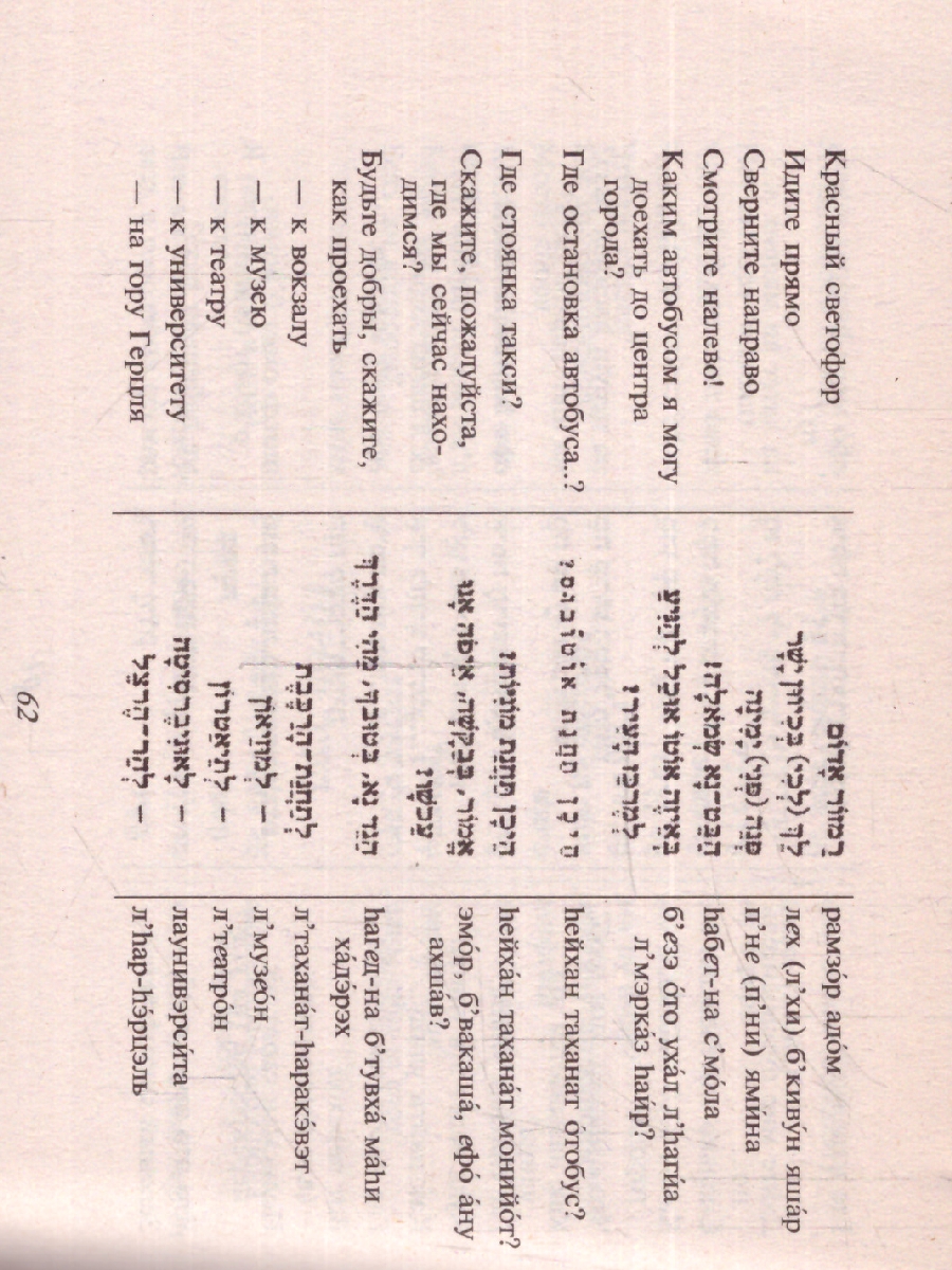 Обложка книги Русский - иврит разговорник, Автор Вольфсон М., издательство ВИКТОРИЯ | купить в книжном магазине Рослит