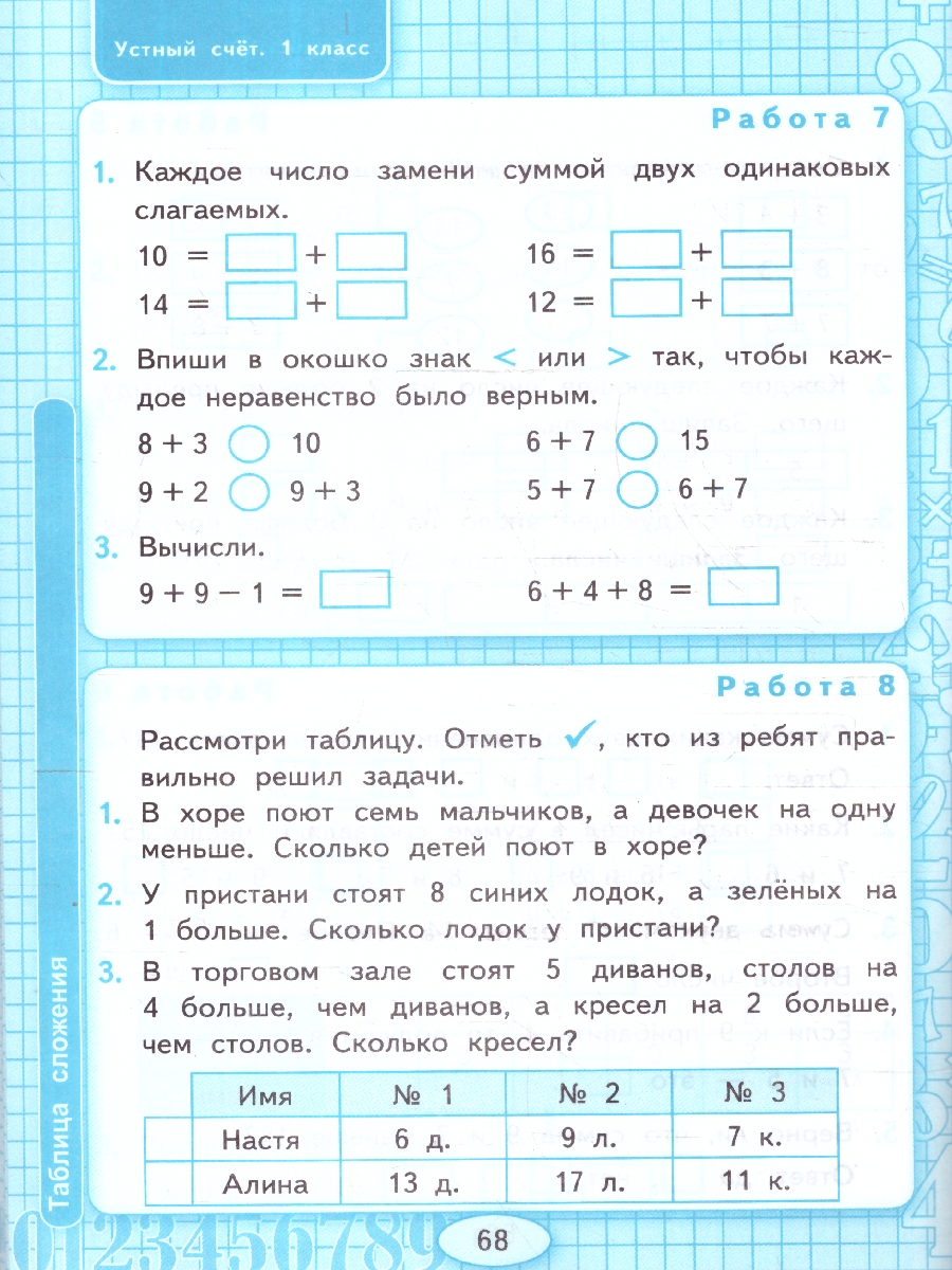 Обложка книги Математика 1 класс. Рабочая тетрадь. Устный счет. ФГОС, Автор Рудницкая В. Н., издательство Экзамен | купить в книжном магазине Рослит