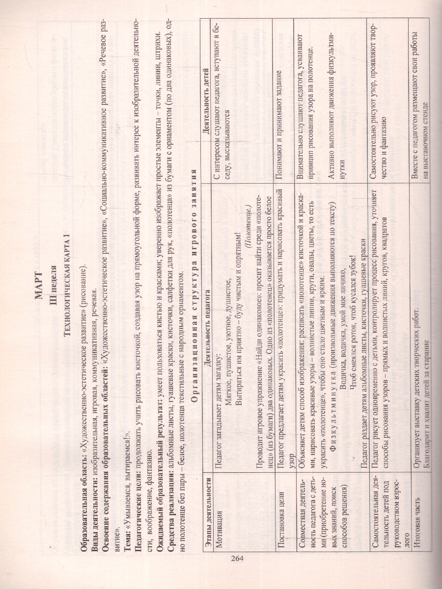 Обложка книги Планирование ООД воспитателя с детьми: тех. карты, Автор Батова И.С. Жабко И.Н. Петрова С.М., издательство Учитель | купить в книжном магазине Рослит