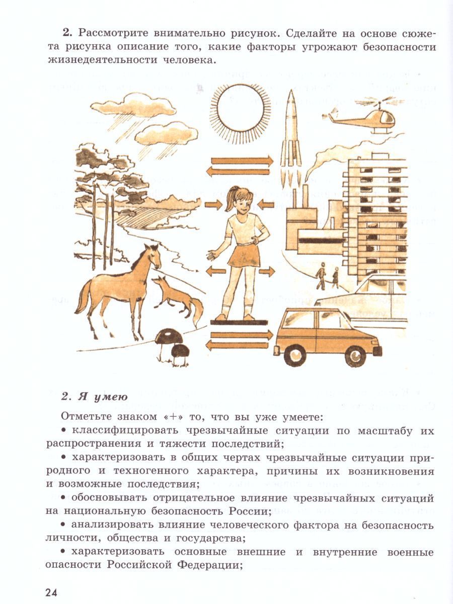 Обложка книги Основы безопасности жизнедеятельности 9 класс. Рабочая тетрадь, Автор Смирнов А.Т. Хренников Б.О. Маслов М.В., издательство Просвещение/Союз                                   | купить в книжном магазине Рослит