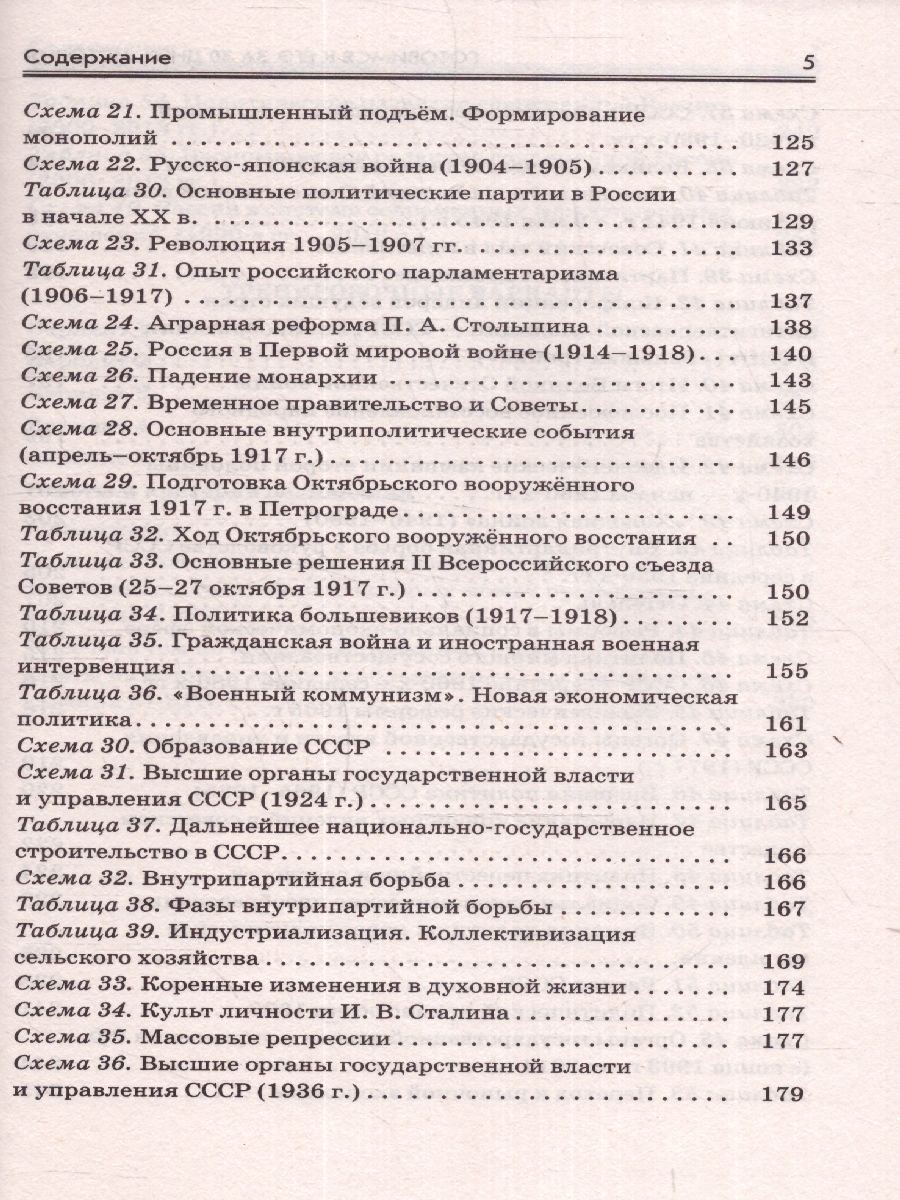 Обложка книги ЕГЭ. История. Готовимся к ЕГЭ за 30 дней. Учебное пособие, Автор Баранов П. А. Соловьев Я. В., издательство АСТ | купить в книжном магазине Рослит