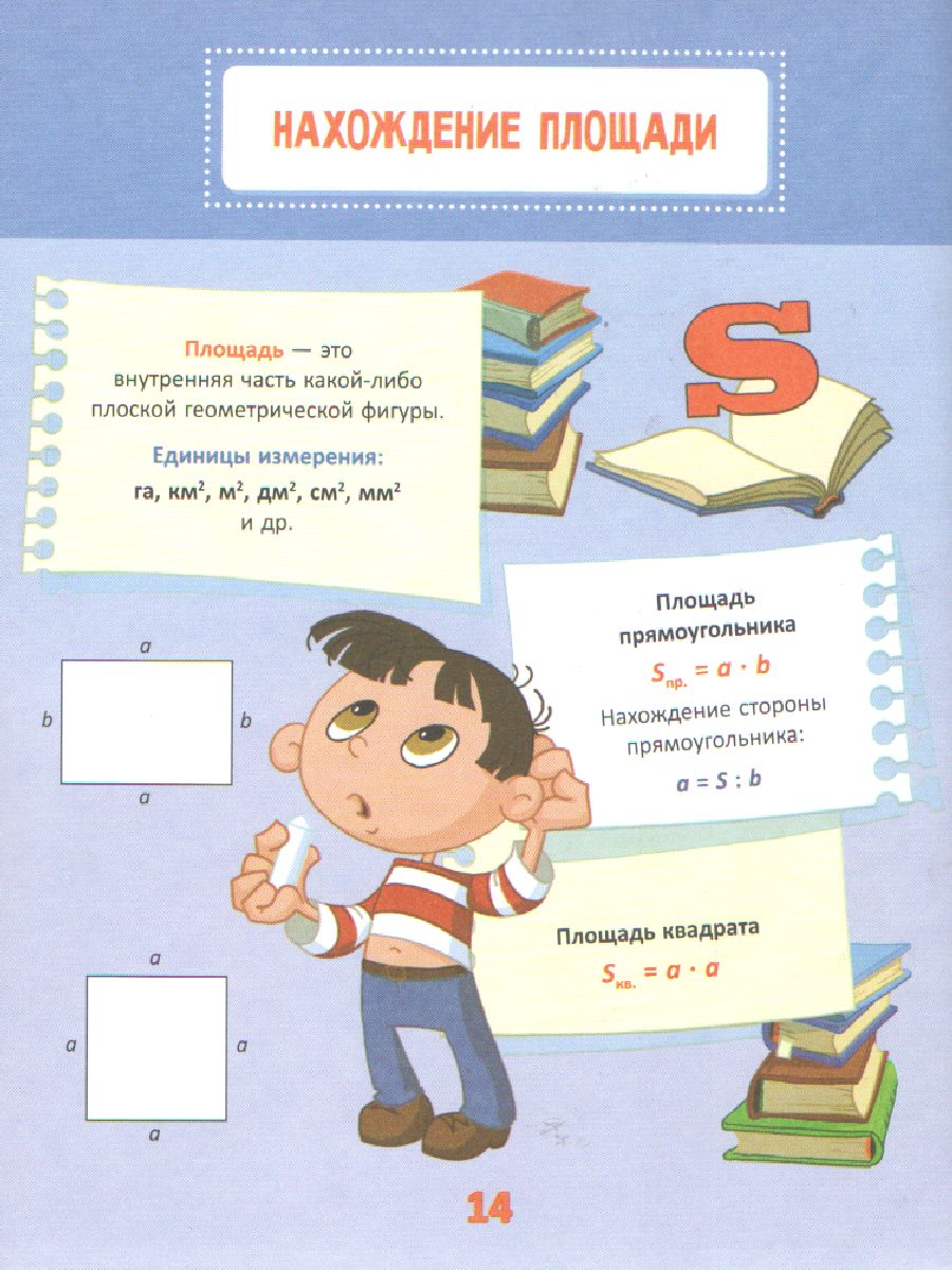 Обложка книги Русский язык, Математика, Чтение. Настольная книга школьника, Автор Крутецкая В.А., издательство ЛИТЕРА | купить в книжном магазине Рослит