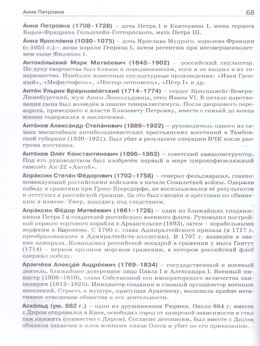 Обложка книги Справочник по истории России. 6-10 кл. НОВЫЙ ФГОС (Вако), Автор Чернов Д.И., издательство Вако | купить в книжном магазине Рослит