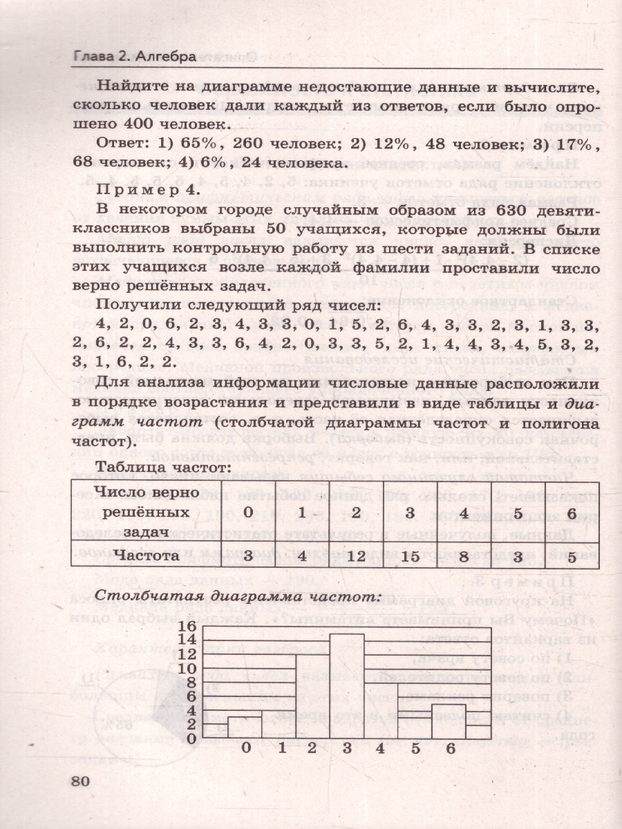 Обложка книги Математика, Алгебра, Геометрия 7-9 классы. Справочник. ФГОС НОВЫЙ, Автор Минаева С. С., издательство Экзамен | купить в книжном магазине Рослит